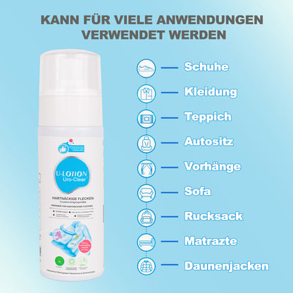 Fleckweg-Spray für unterwegs – sofort sauber, jederzeit bereit